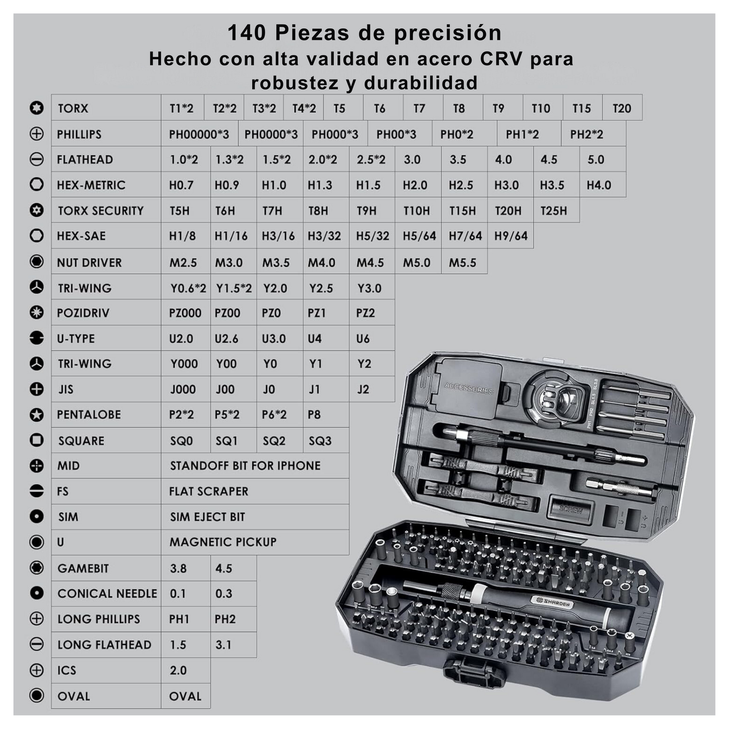 Juego Destornilladores De Precisión 153 Piezas En 1