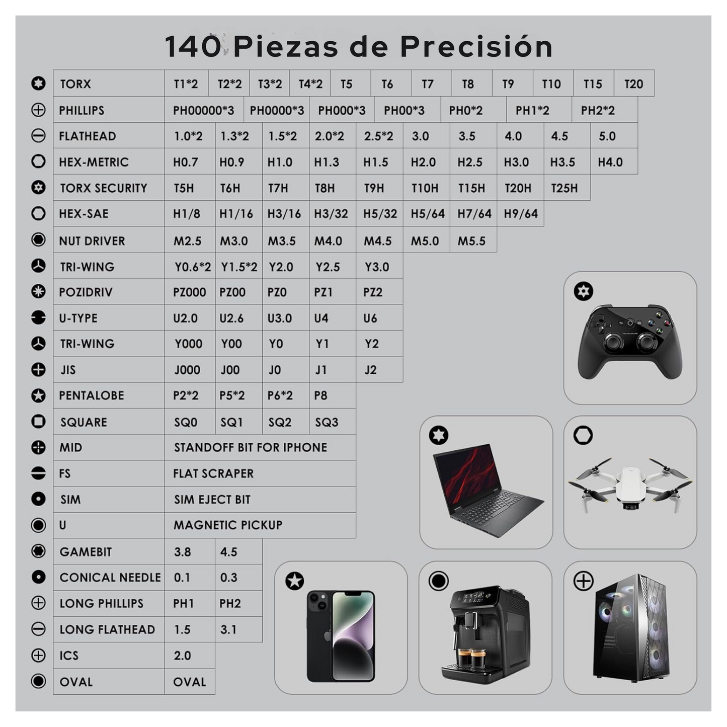 Juego Destornilladores De Precisión 153 Piezas En 1